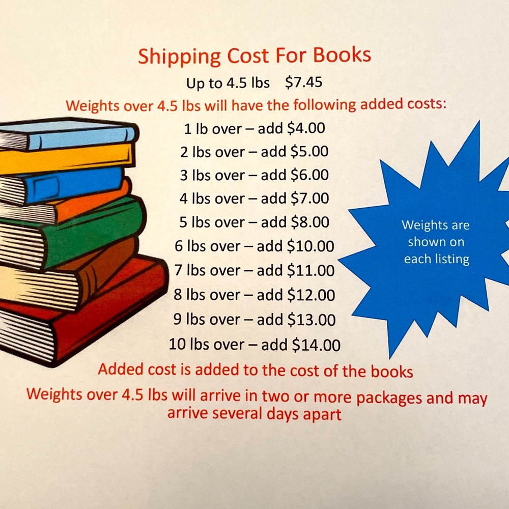 Shipping Costs For Books